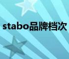 stabo品牌檔次（STABILO思筆樂品牌介紹）