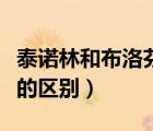 泰諾林和布洛芬哪個(gè)更安全（泰諾林和布洛芬的區(qū)別）