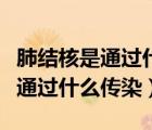 肺結(jié)核是通過(guò)什么傳染給健康人的（肺結(jié)核是通過(guò)什么傳染）