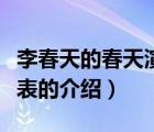 李春天的春天演員表（關(guān)于李春天的春天演員表的介紹）