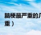 腦梗最嚴(yán)重的幾種表現(xiàn)（為什么腦梗五天最嚴(yán)重）