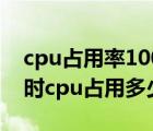 cpu占用率100怎么解決win7（win7無操作時cpu占用多少正常）