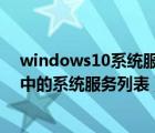 windows10系統(tǒng)服務(wù)怎么打開（怎么打開win10系統(tǒng)電腦中的系統(tǒng)服務(wù)列表）
