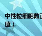 中性粒細(xì)胞數(shù)正常值范圍（中性粒細(xì)胞數(shù)正常值）