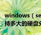 windows（server及2008及企業(yè)版最大能支持多大的硬盤(pán)分區(qū)?）