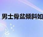男士骨盆傾斜如何矯正（盆骨傾斜如何矯正）
