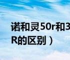 諾和靈50r和30r都多少錢（諾和靈50R與30R的區(qū)別）