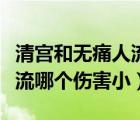 清宮和無痛人流哪個恢復(fù)的快（清宮和無痛人流哪個傷害?。?/>
                                    </a>
                                                </div>
                                    <div   id=