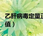 乙肝病毒定量正常值圖片（乙肝病毒定量正常值）