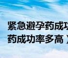 緊急避孕藥成功率高還是失敗率高（緊急避孕藥成功率多高）