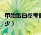 甲胎蛋白參考值是多少（甲胎蛋白參考值是多少）