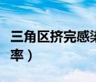 三角區(qū)擠完感染的癥狀（三角區(qū)擠完感染的幾率）