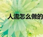 人流怎么做的步驟圖解（人流怎么做的）