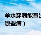 羊水穿刺能查出哪些遺傳?。ㄑ蛩┐棠懿槌瞿男┎。?/>
                                    </a>
                                                </div>
                                    <div   id=