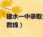 建水一中錄取分?jǐn)?shù)線2022（建水一中錄取分?jǐn)?shù)線）