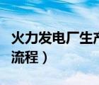 火力發(fā)電廠生產流程圖講解（火力發(fā)電廠生產流程）