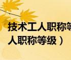 技術(shù)工人職稱等級證書丟失了怎么辦（技術(shù)工人職稱等級）