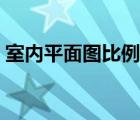 室內(nèi)平面圖比例尺怎么算（室內(nèi)平面圖比例）