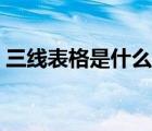 三線表格是什么樣子（三線表是什么樣子的）