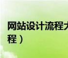 網(wǎng)站設(shè)計(jì)流程大致分為幾個(gè)階段（網(wǎng)站設(shè)計(jì)流程）