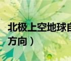 北極上空地球自轉(zhuǎn)方向是（北極上空地球自轉(zhuǎn)方向）