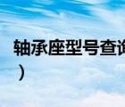 軸承座型號(hào)查詢(xún)尺寸大全對(duì)照表（軸承座型號(hào)）