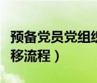預(yù)備黨員黨組織關(guān)系轉(zhuǎn)移流程（黨組織關(guān)系轉(zhuǎn)移流程）