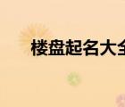 樓盤起名大全四個字（樓盤起名大全）