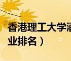 香港理工大學(xué)酒店管理專(zhuān)業(yè)排名（酒店管理專(zhuān)業(yè)排名）