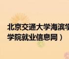 北京交通大學海濱學院招生就業(yè)信息網(wǎng)（北京交通大學海濱學院就業(yè)信息網(wǎng)）
