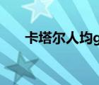 卡塔爾人均gdp世界排名（卡塔爾人）
