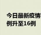 今日最新疫情實(shí)時(shí)消息 烏干達(dá)確診埃博拉病例升至16例
