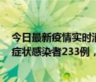 今日最新疫情實時消息 寧夏9月26日新增確診病例3例和無癥狀感染者233例，均在管控狀態(tài)發(fā)現(xiàn)