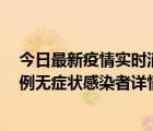 今日最新疫情實時消息 貴州畢節(jié)市新增44例確診病例及77例無癥狀感染者詳情公布