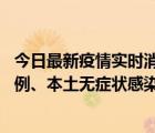 今日最新疫情實時消息 黑龍江9月26日新增本土確診病例21例、本土無癥狀感染者115例