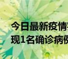 今日最新疫情實時消息 福建漳州市薌城區(qū)發(fā)現(xiàn)1名確診病例