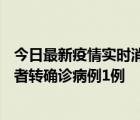 今日最新疫情實時消息 9月28日，河南新增本土無癥狀感染者轉(zhuǎn)確診病例1例