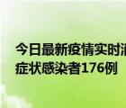 今日最新疫情實時消息 寧夏9月29日新增確診病例3例、無癥狀感染者176例