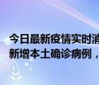今日最新疫情實(shí)時(shí)消息 2022年9月29日0時(shí)至24時(shí)山東省無(wú)新增本土確診病例，新增本土無(wú)癥狀感染者9例