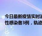 今日最新疫情實(shí)時(shí)消息 山西太原新增本土確診病例5例、陽(yáng)性感染者3例，軌跡公布