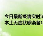 今日最新疫情實時消息 福建10月3日新增本土確診病例1例、本土無癥狀感染者1例