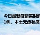 今日最新疫情實時消息 內蒙古10月3日新增本土確診病例151例、本土無癥狀感染者226例