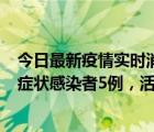 今日最新疫情實(shí)時(shí)消息 山西太原新增本土確診病例5例和無(wú)癥狀感染者5例，活動(dòng)軌跡公布