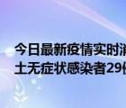 今日最新疫情實時消息 寧夏昨日新增本土確診病例7例、本土無癥狀感染者29例