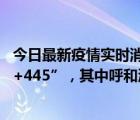 今日最新疫情實(shí)時消息 內(nèi)蒙古10月5日新增本土感染者“26+445”，其中呼和浩特市“19+441”