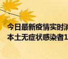 今日最新疫情實(shí)時消息 甘肅10月5日新增本土確診病例1例、本土無癥狀感染者10例