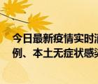 今日最新疫情實(shí)時(shí)消息 10月6日山東省新增本土確診病例3例、本土無(wú)癥狀感染者7例