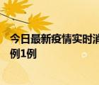 今日最新疫情實(shí)時(shí)消息 10月6日青島市新增境外輸入確診病例1例