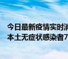 今日最新疫情實時消息 山東10月6日新增本土確診病例3例、本土無癥狀感染者7例