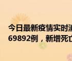 今日最新疫情實時消息 世衛(wèi)組織：全球新增新冠確診病例469892例，新增死亡病例1492例